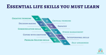 Life skills you need to adapt to changes